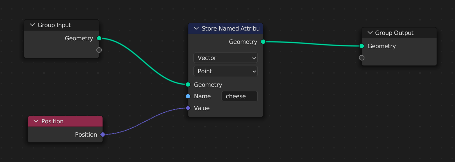 Named attribute in blender