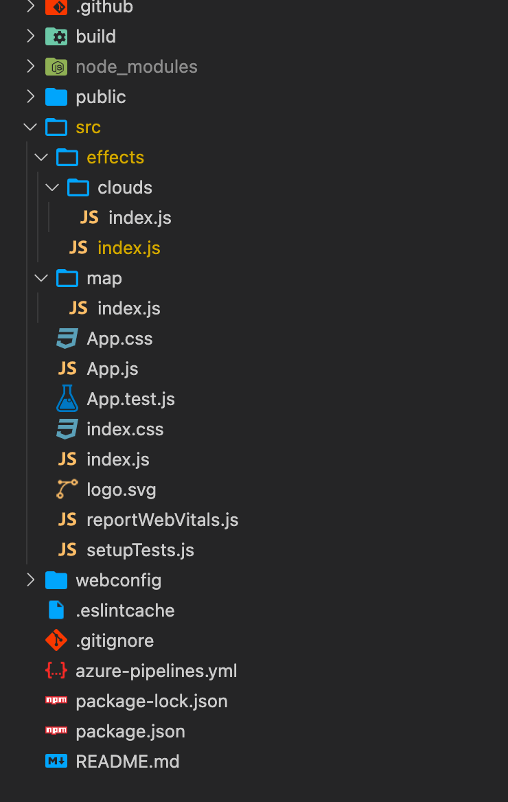 Folder Structure