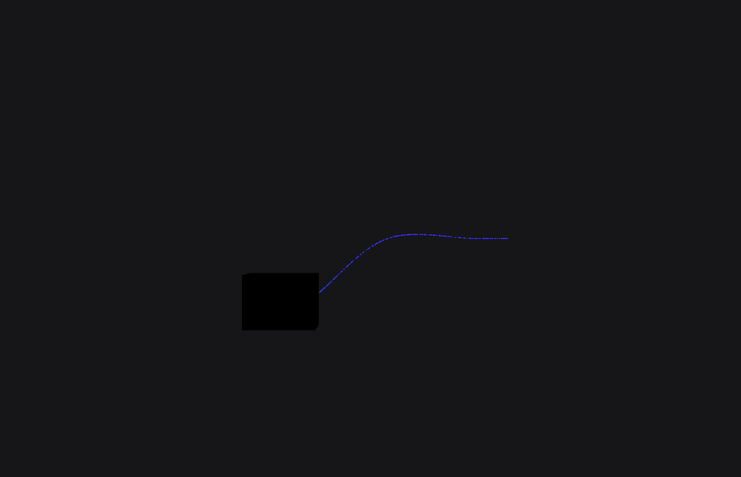 example of points on curve without a constant offset