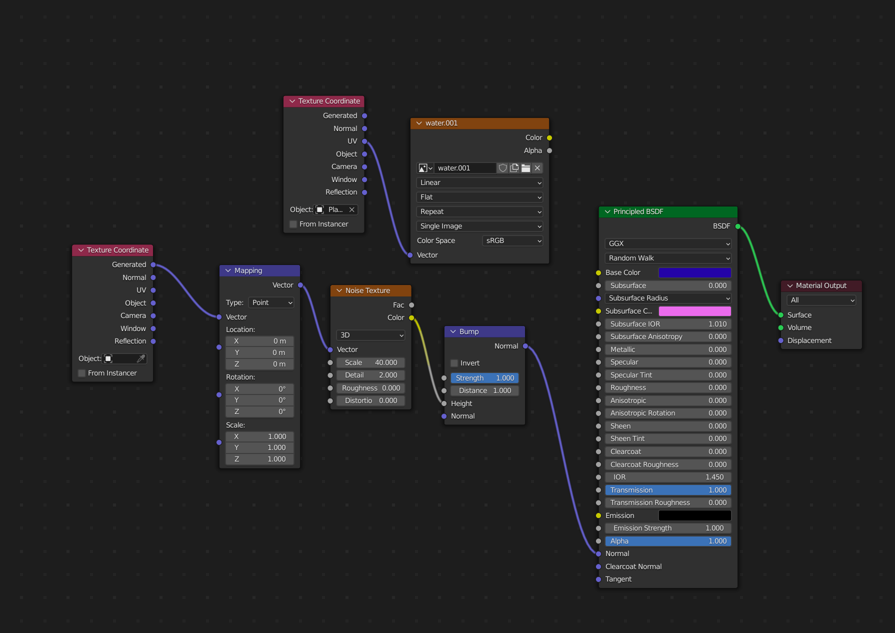 Blender shader node graph for glossy water