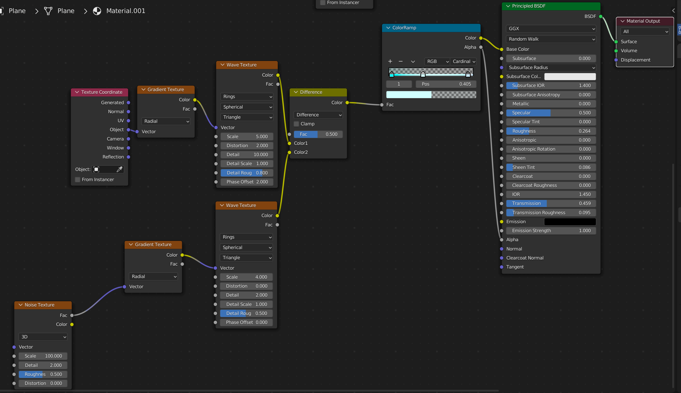 Light shaft plane shader setup